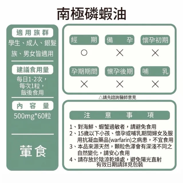 【草本之家】南極磷蝦油3入組(60粒/入)(蝦紅素.EPA.DHA)