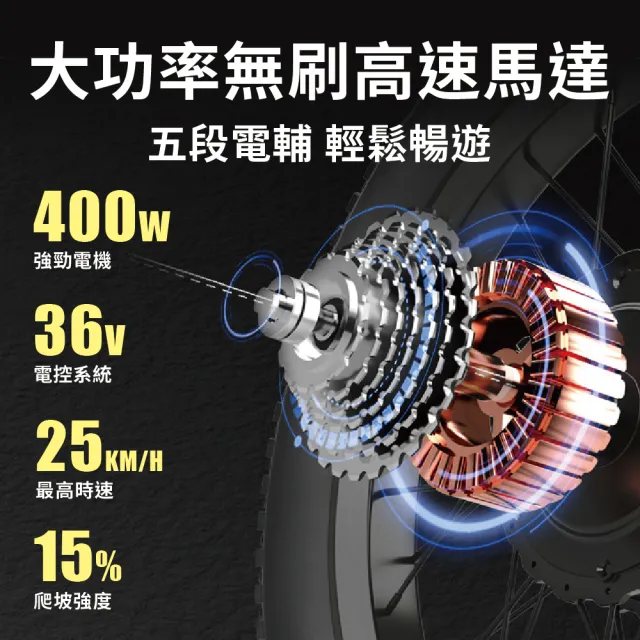 【CyberCycle】Deer小鹿 - 輕鬆推！折疊電輔車（電動輔助自行車/折疊車）