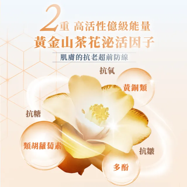【牛爾京城之霜】PDRN山茶花泌活精華30mlx2(修護/抗老/彈力)