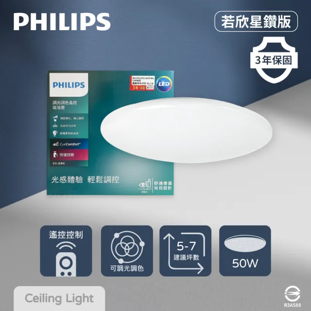 【Philips 飛利浦】LED 若欣雅緻 50W 調光調色 全電壓 遙控 LED吸頂燈