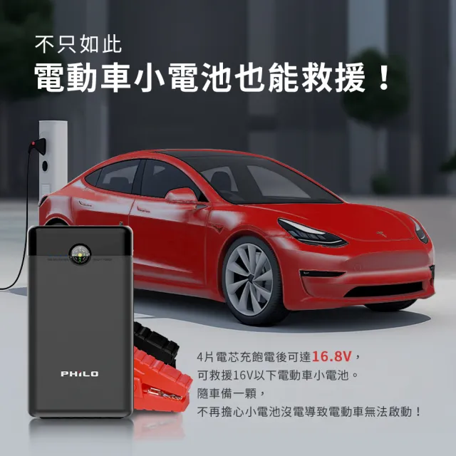 【Philo 飛樂】車沒電必備！PM50 汽機車救車電源/行動電源 (3秒啟動/電霸/防呆智慧夾/4000cc以下/救車線)