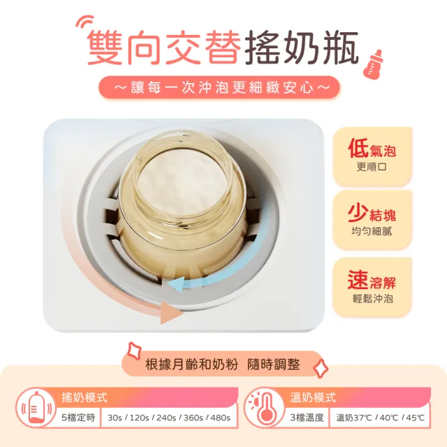 【Giaretti】泡奶｜搖奶｜暖奶 多功能控溫調乳搖奶瓶機 (GT-BWHA01)