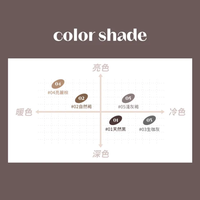 【ETUDE】官方直營 素描高手極細素眉筆 (5色任選)