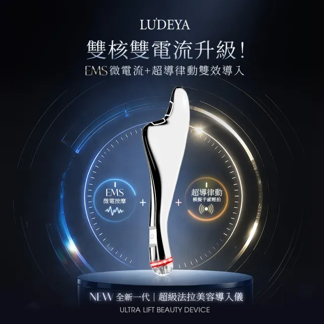 【LUDEYA】爆殺必買(買1送9) 超緊緻導入美容儀 瑰泌潤彈組 (超級法拉/美容儀/電視節目推薦)