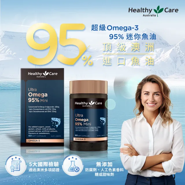 【Healthy care】超級Omega-3 95% 迷你魚油膠囊 ★ 二入組