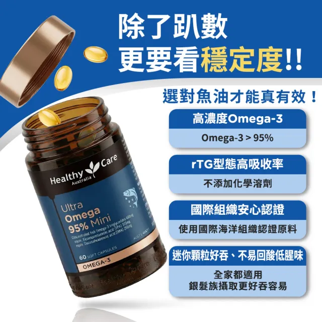 【Healthy care】超級Omega-3 95% 迷你魚油膠囊 ★ 二入組