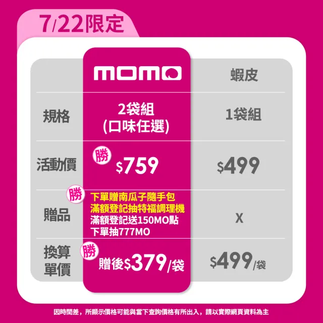 【臻御行】量販無調味堅果任選2袋(綜合堅果/杏仁/腰果/核桃560g&胡桃400g/夏威夷豆280g/南瓜子700g)