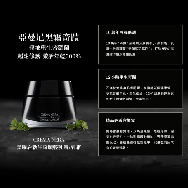 【ARMANI 亞曼尼】官方直營 買1送1 黑曜岩新生奇蹟乳霜(GA/黑霜/買15ml送15ml