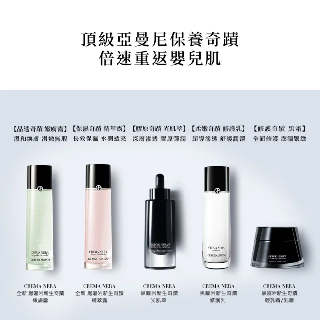 【ARMANI 亞曼尼】官方直營 買1送1 黑曜岩新生奇蹟乳霜(GA/黑霜/買15ml送15ml