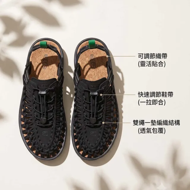【KEEN】中性款 UNEEK II Convertible 涼鞋