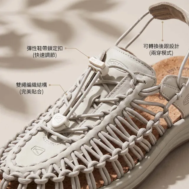 KEEN】中性款UNEEK II Convertible 涼鞋- momo購物網- 好評推薦-2026年10月