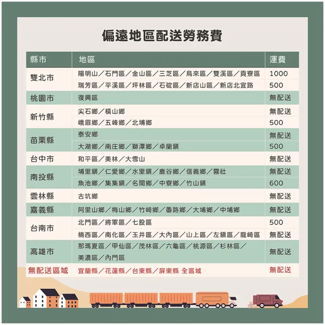 【唯熙傢俱】賽爾坎白橡色4尺電視櫃(客廳 電視櫃 長櫃 DVD櫃 收納櫃 置物櫃 抽屜櫃)