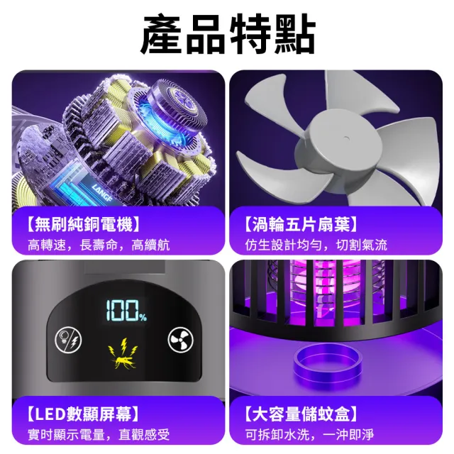 【Quality 聚家】滅蚊燈 電蚊燈 補蚊燈 除蚊防蚊燈 驅蚊燈 滅蚊神器 滅蚊捕蚊燈 多合一設計/數顯電量