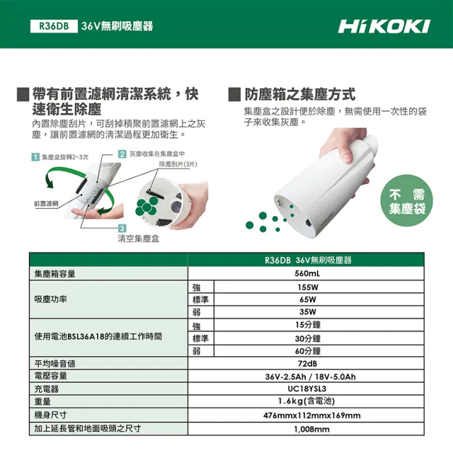【HiKOKI】MV 36V 無刷集塵器(單電) R36DB
