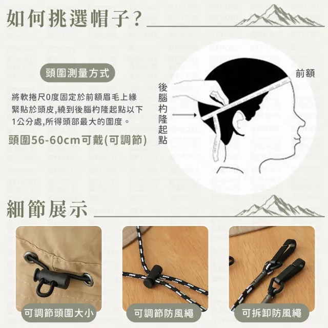【同闆購物】折疊漁夫帽 防水漁夫帽 露營帽 登山帽 漁夫帽 防曬帽 遮陽帽 戶外帽 帽子 素面漁夫帽 運動帽