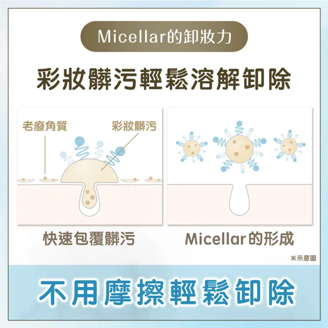 【Bifesta 碧菲絲特】亮澤即淨卸妝棉10片裝(攜帶包)