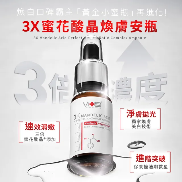 【Swissvita 薇佳】3X蜜花酸晶煥膚安瓶20ml