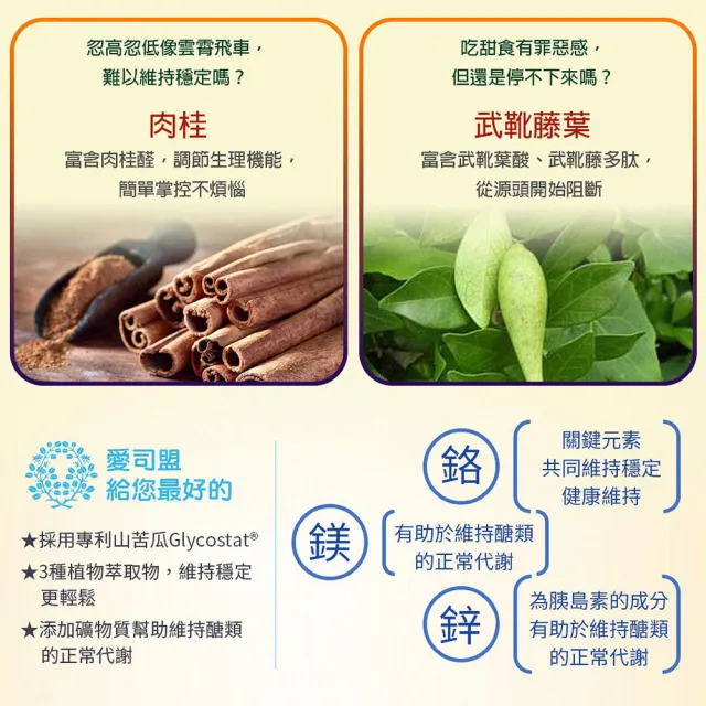 【Esmond Natural 愛司盟】專利山苦瓜草本膠囊1瓶-純素 (90顆/瓶)