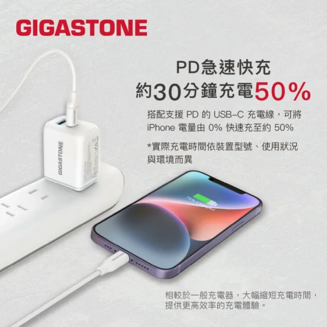 【Gigastone 立達國際】2入組 PD/QC3.0 20W雙孔急速快充充電器PD-6203NW ( iPhone/手機充電頭 )