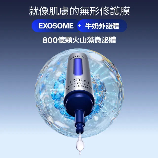【MIRAE 未來美】專業院線PDRN+牛奶外泌體新生精華+6入補充包