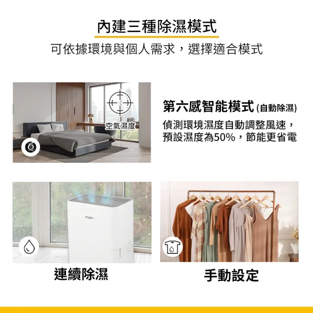 【Whirlpool 惠而浦】高效除濕型10公升第六感智能除濕機(WDEE10TW)