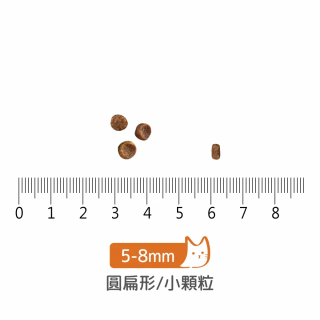 【Go!】低致敏鴨肉 8磅 貓咪低致敏系列 單一肉無穀天然糧(貓糧 貓飼料 鴨肉  寵物食品 全齡貓)