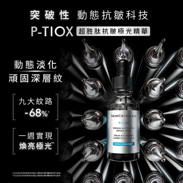 【Skin Ceuticals 修麗可】P-TIOX 超胜肽抗皺極光精華 30ml 禮盒組(淡化皺紋)