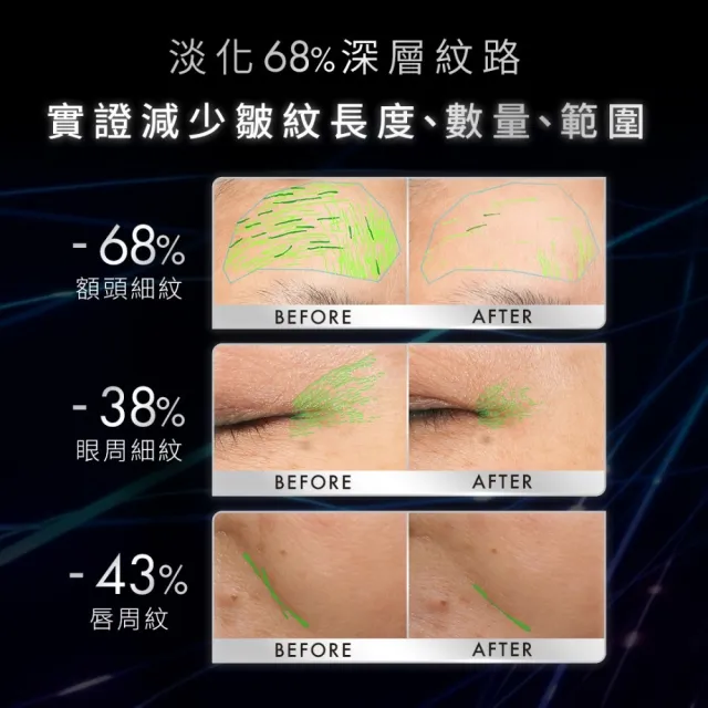 【Skin Ceuticals 修麗可】P-TIOX 超胜肽抗皺極光精華 30ml 禮盒組(淡化皺紋)