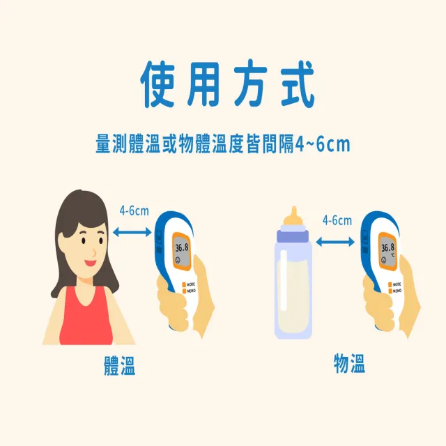 【領醫】紅外線額溫槍®(專利自動測距嗶聲成像 ☆ 體溫物溫雙模切換)