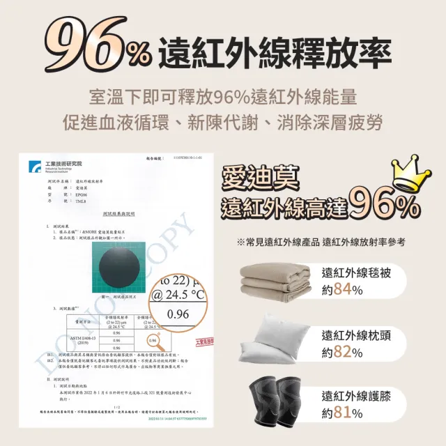 【&MORE 愛迪莫】潘若迪推薦 Legend 傳奇 健康能量項鍊 鈦鍺項鍊(白鋼 玫瑰金 遠紅外線)