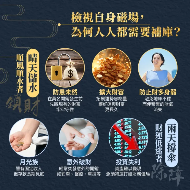 【雨揚】2026中元補運招財法會小組+精油噴霧二款任選(南勢角求財最旺土地公廟/限量報名)