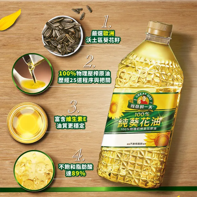 【得意的一天】100%純葵花油1L (好油推薦)
