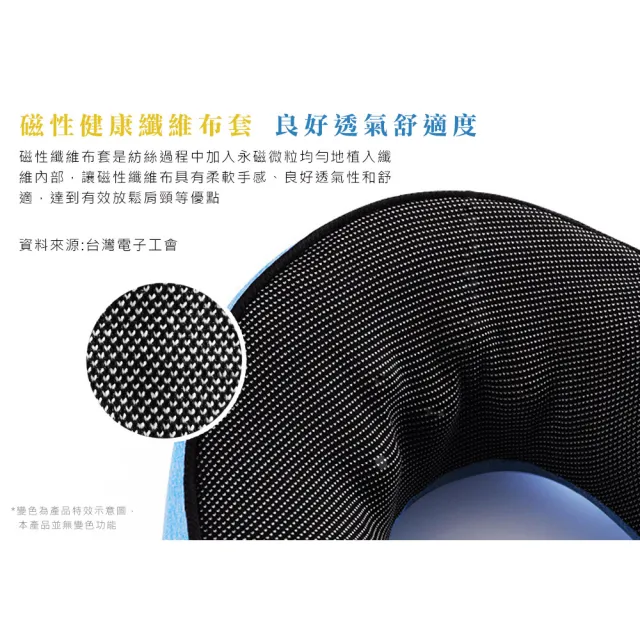 【Beroso 倍麗森】BOBO360度U型環繞旅行記憶護頸枕 午睡枕 旅行枕 旅遊 輕量舒適 飛機枕 U型枕 頸枕