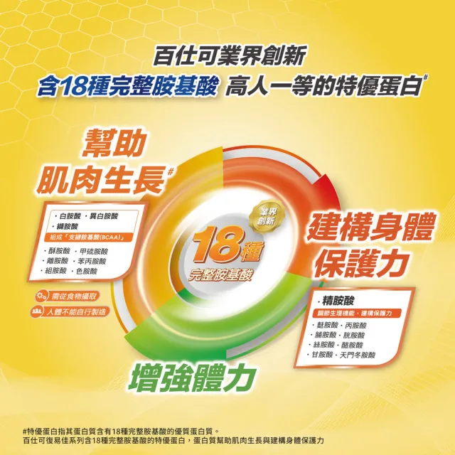 【Boscogen 百仕可】復易佳3000原味升級特字號營養素 240ml*48入(三重優蛋白 / 18種胺基酸)