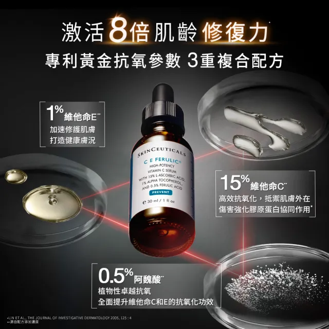 【Skin Ceuticals 修麗可】抗氧化權威No.1★超濃度CE緊緻修護抗氧化精華 30ml 雙入組