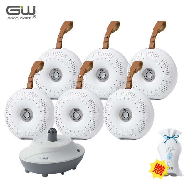 GW水玻璃無耗材分離式除濕器 -獨規組