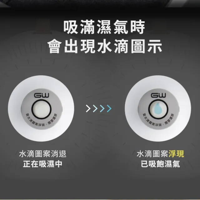 GW水玻璃無耗材分離式除濕器 -獨規組