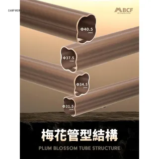 【MBCF 露營狂】MB露營狂 三代梅花營柱 梅花 彈扣式 鋁合金 專利 帳篷 天幕 露營(帳篷 天幕 露營 逐露天下)