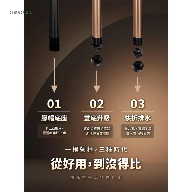 【MBCF 露營狂】MB露營狂 三代梅花營柱 梅花 彈扣式 鋁合金 專利 帳篷 天幕 露營(帳篷 天幕 露營 逐露天下)