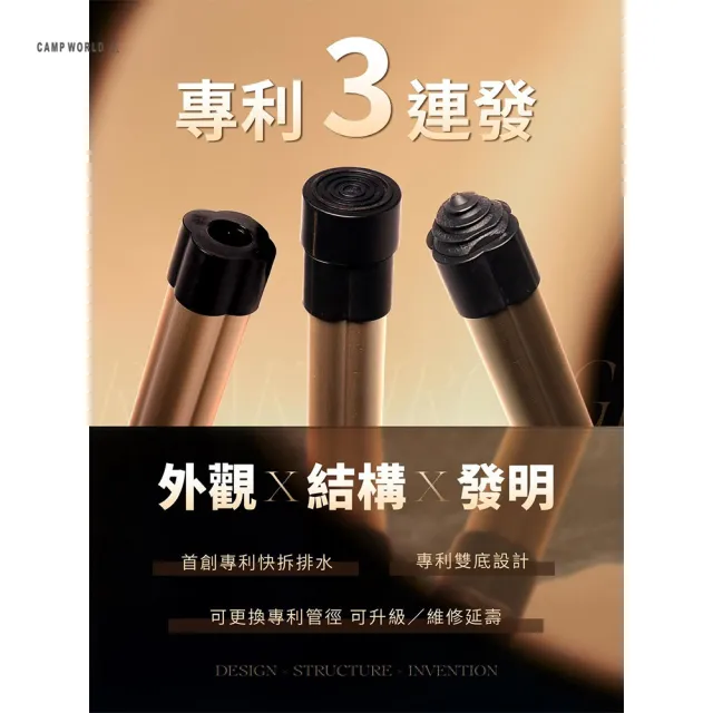 【MBCF 露營狂】MB露營狂 三代梅花營柱 梅花 彈扣式 鋁合金 專利 帳篷 天幕 露營(帳篷 天幕 露營 逐露天下)