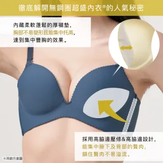 【aimerfeel】單品內衣掛頸無鋼圈超盛內衣-黑色-1106114-BL