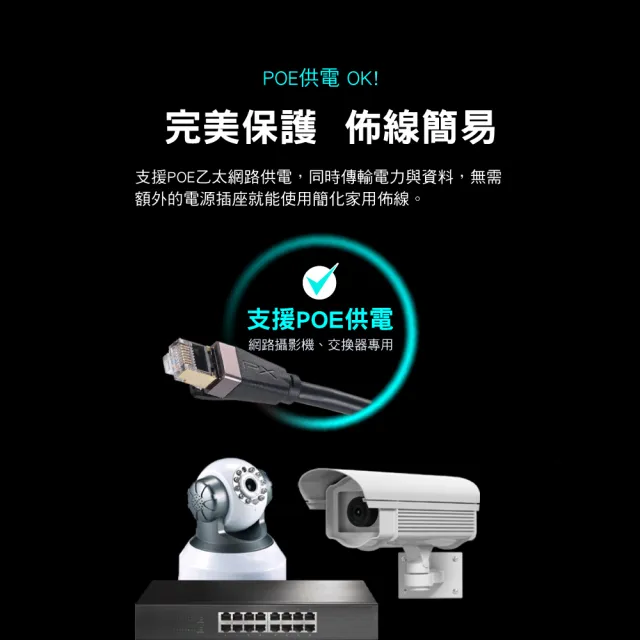 【PX 大通】CAT8網路線Fluke測試2米鋁合金2000M乙太40G線纜RJ45攝影機POE交換器ADSL路由器MOD wifi7