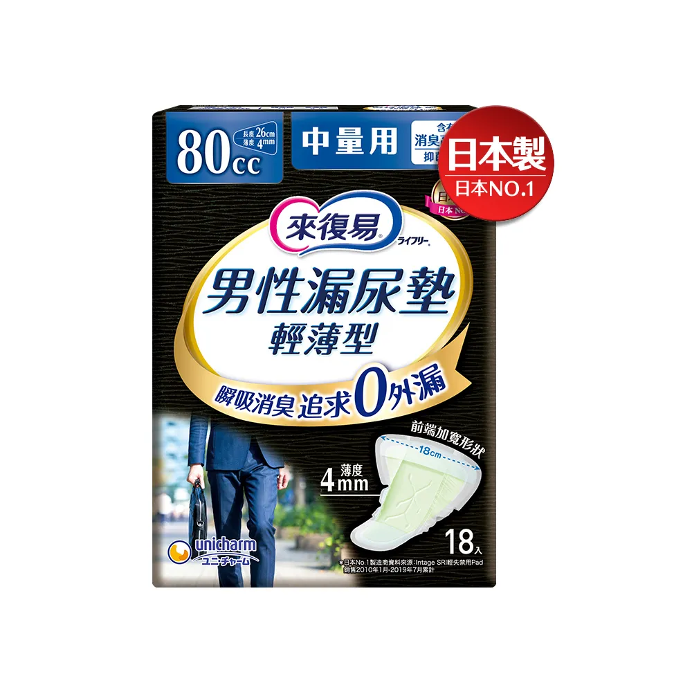 限時優惠【來復易】男性漏尿墊輕薄型(20cc少量/80cc中量/200cc特多量)