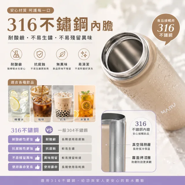 【Maru丸山製研】好提彈飲瓶316不鏽鋼吸管保溫杯780ml--柔霧紫(12hrs保溫保冰/吸管水壺/運動水壺/環保杯)