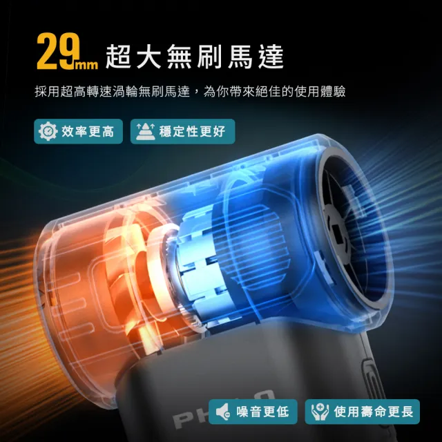 【Philo 飛樂】PF52A 13萬轉 渦輪暴力風槍 贈標準配件 (洗車吹水/露營生火/吹氣機/風槍/吹塵器/鼓風機)