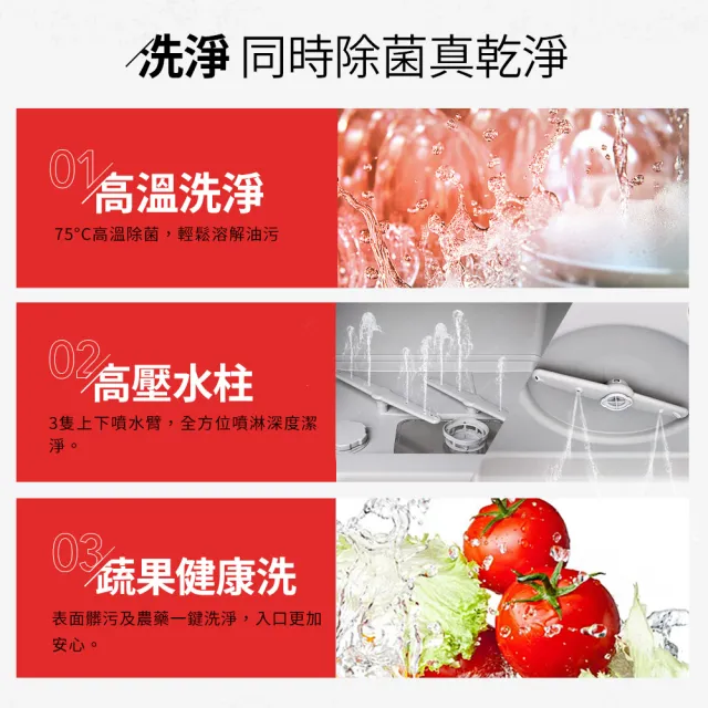 【Celinda 賽寧】免安裝自動6人份洗碗機DGF-601(110V/桌上型洗碗機/烘碗機)