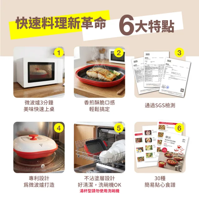 【ONE HOUSE】韓匠微波專用快速料理鍋4件組/日式加大2鍋2蓋（微波盒 萬用微波盒 多功能炊具 微波爐專用）EC