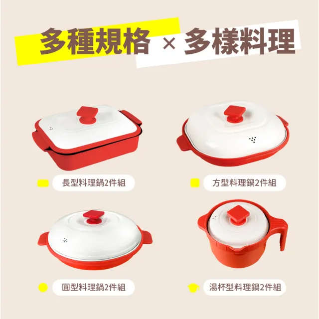 【ONE HOUSE】韓匠微波專用快速料湯杯型鍋+陶瓷蓋/2件組（萬用微波盒 多功能炊具 微波爐專用 煮壺 燉煮）EC