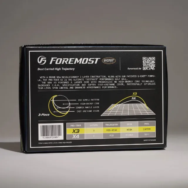 【Foremost】Pro-Tour X3  燦燦黃 三層球 高爾夫球
