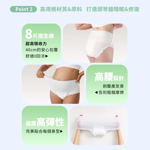 【PARASOL】Recovery Care™ 新科技洋甘菊眠柔褲 - 囤貨箱購組(4包共32片)